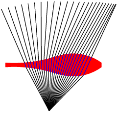  lgc2refractionEdited.2 